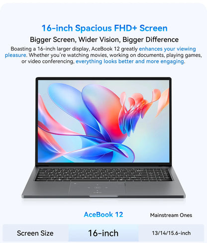 Ordinateur portable Blackview AceBook 12 Win 11 16'' FHD IPS, Intel I5-1030NG7, 16 Go de RAM, 512 Go de SSD, bouton d'alimentation 2 en 1 avec empreinte numérique