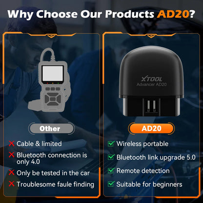 XTOOL Advancer AD20 Mini Bluetooth 5.0 OBD2 Scanner Full obd2 Functions Car Diagnostic Scan Tool Read/Clear fault code Universal