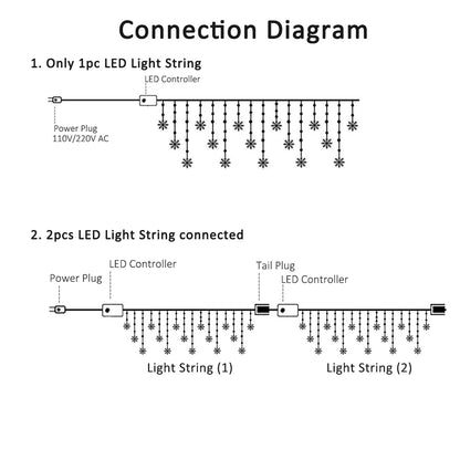 Guirlande lumineuse flocon de neige, 8 Modes, EU 220V US 110V, lumières de noël, décoration de salle, rideaux lumineux Led