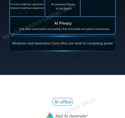 【World Premiere】REDMI Book Pro 16 2025 Ultra5-225H/Ultra7-255H 32GB+1TB 2.5K/3.1K 120Hz/165Hz  Grey
