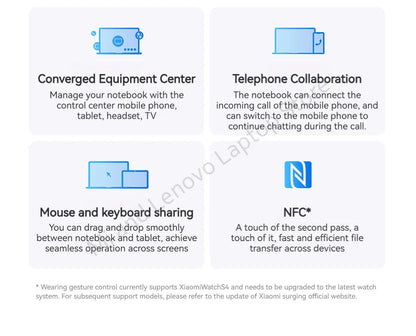 【World Premiere】Xiaomi REDMI Book 14 2025 NEW Intel Core 5 220H 32G+1TB 2.8K 120Hz Screen