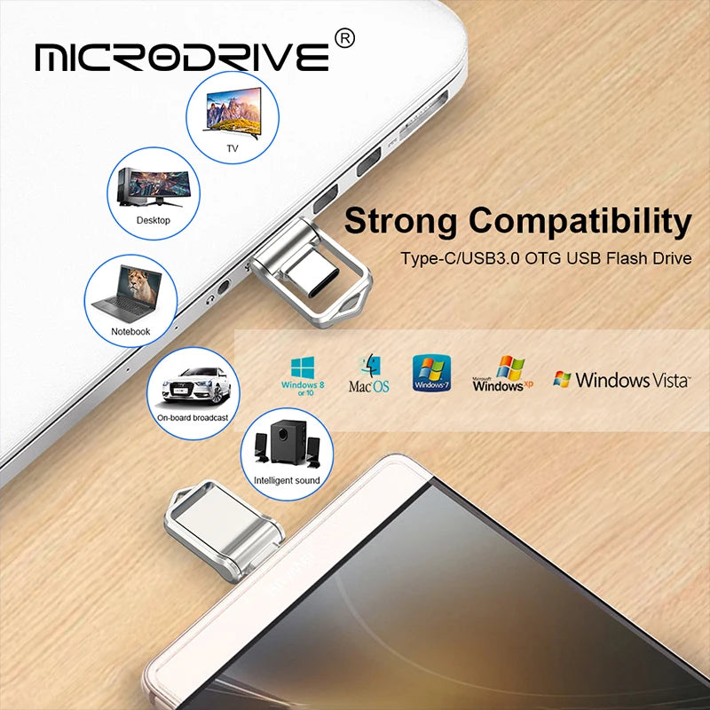 Type C USB2.0 Flash Drives Mini Metal Pen Ultra Dual Memory Stick 16GB 32GB 64GB 128GB Thumb Creative Business Gifts