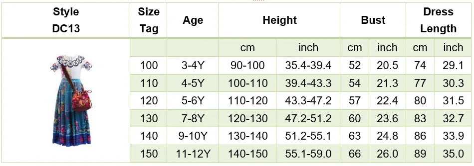 Robe de princesse pour filles, robe d'anniversaire à volants pour enfants, robe de Noël pour enfants,  spectacle, robes de cosplay fantaisie