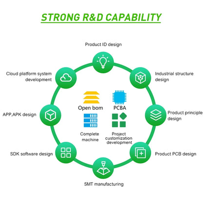 Terminal de présence de temps de reconnaissance faciale infrarouge dynamique large HD avec plate-forme de mamagement cloud