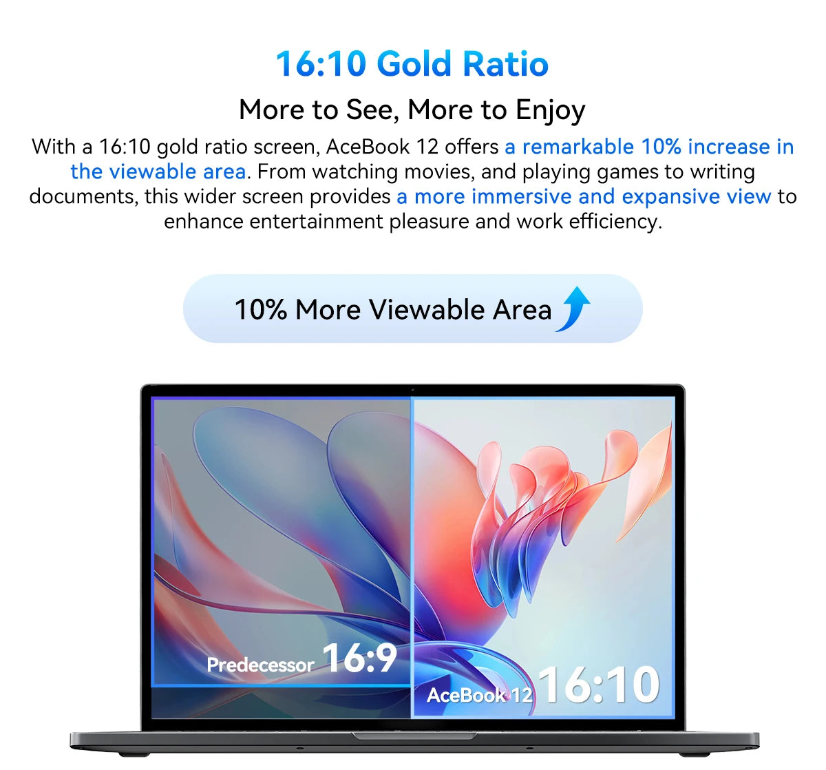 Ordinateur portable Blackview AceBook 12 Win 11 16'' FHD IPS, Intel I5-1030NG7, 16 Go de RAM, 512 Go de SSD, bouton d'alimentation 2 en 1 avec empreinte numérique