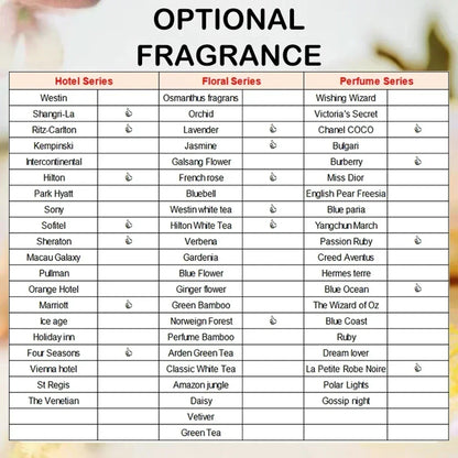 Diffuseur d'huiles essentielles 100 ml, Collection hôtel, Huile aromatique, Désodorisant pour voiture, Parfum, Humidificateur pour la maison et le bureau