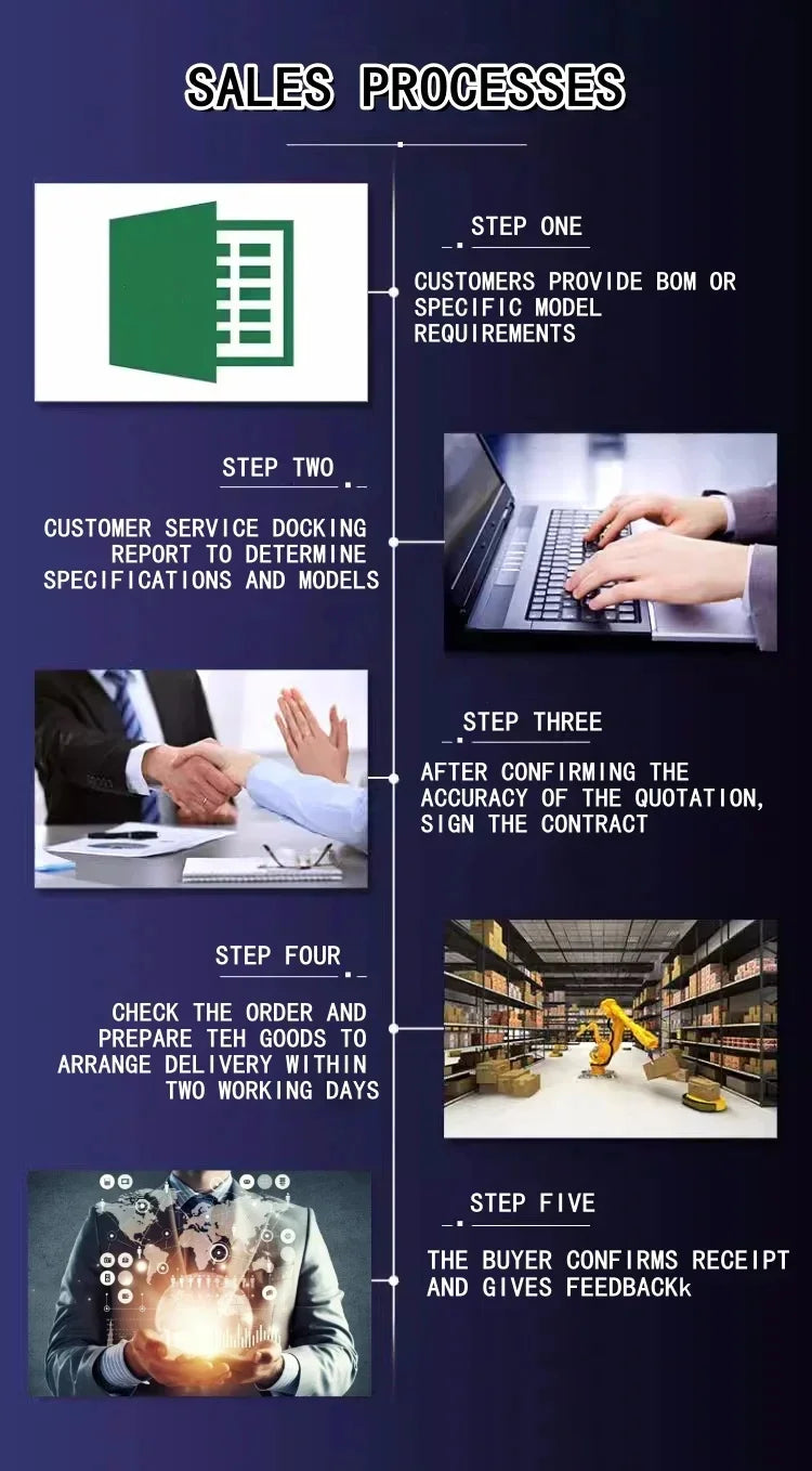 (5 pièces/lot) KBU1010 KBU-1010 10A 1000V ZIP Diode pont redresseur diode nouveau