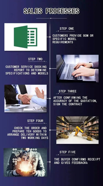 (5 pièces/lot) KBU1010 KBU-1010 10A 1000V ZIP Diode pont redresseur diode nouveau