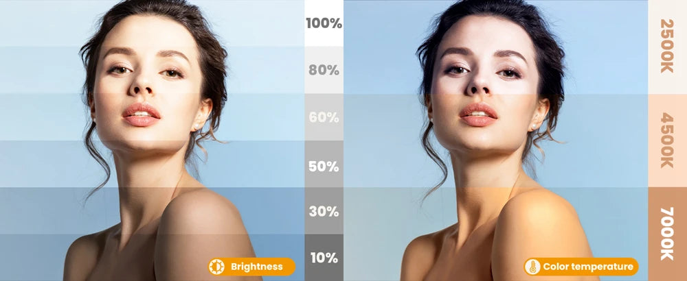 LED Photo Studio Light for Tiktok Youbute Game Live Video Fill Lighting Portable Camera Video Recording Photography Panel Lamp