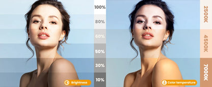 LED Photo Studio Light for Tiktok Youbute Game Live Video Fill Lighting Portable Camera Video Recording Photography Panel Lamp