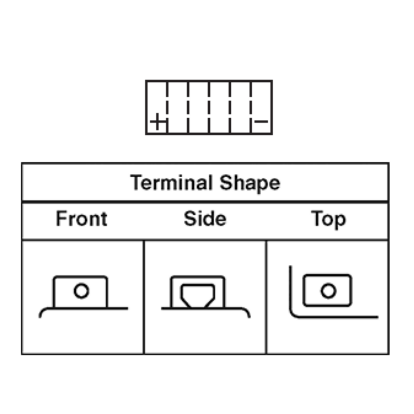 High Performance BRS12-BS 2 Year Warranty & Smart Charger / Maintainer Combo Bundle Kit 12v Sealed AGM PowerSports Battery