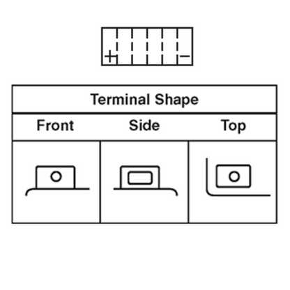 BRS20CH-BS 30 Day Warranty Battery & Smart Charger / Maintainer Combo Bundle Kit
