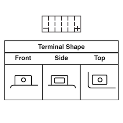 BRS30L-BS 30 Day Warranty Battery & Smart Charger / Maintainer Combo Bundle Kit