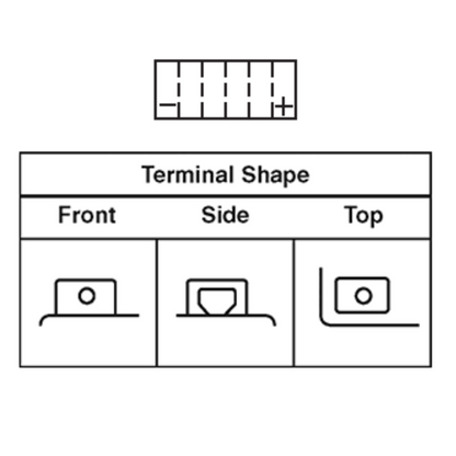 High Performance BRS5L-BS 12v Sealed AGM PowerSport 2 Year Warranty