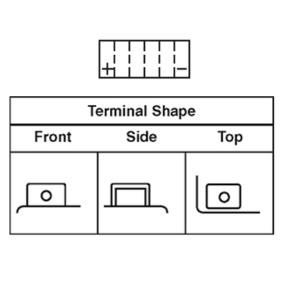 BRS9B-BS 30 Day Warranty Battery & Smart Charger / Maintainer Combo Bundle Kit