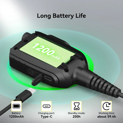 Retevis HK011 AI Noise-Canceling Speaker Mic (K1 2-Pin)