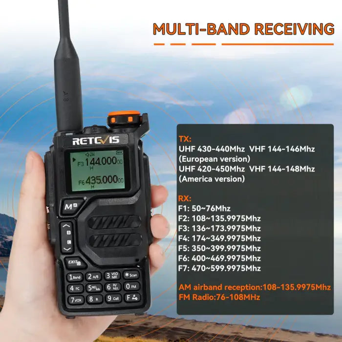 Retevis RA79 (UV-K5) Multiband Ham Radio with Scanner & Frequency Counter